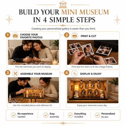 Museum Shadow Box
